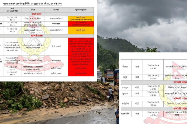 बाढीपहिरो र कटानका कारण विभिन्न राजमार्ग प्रभावित (अपडेट)